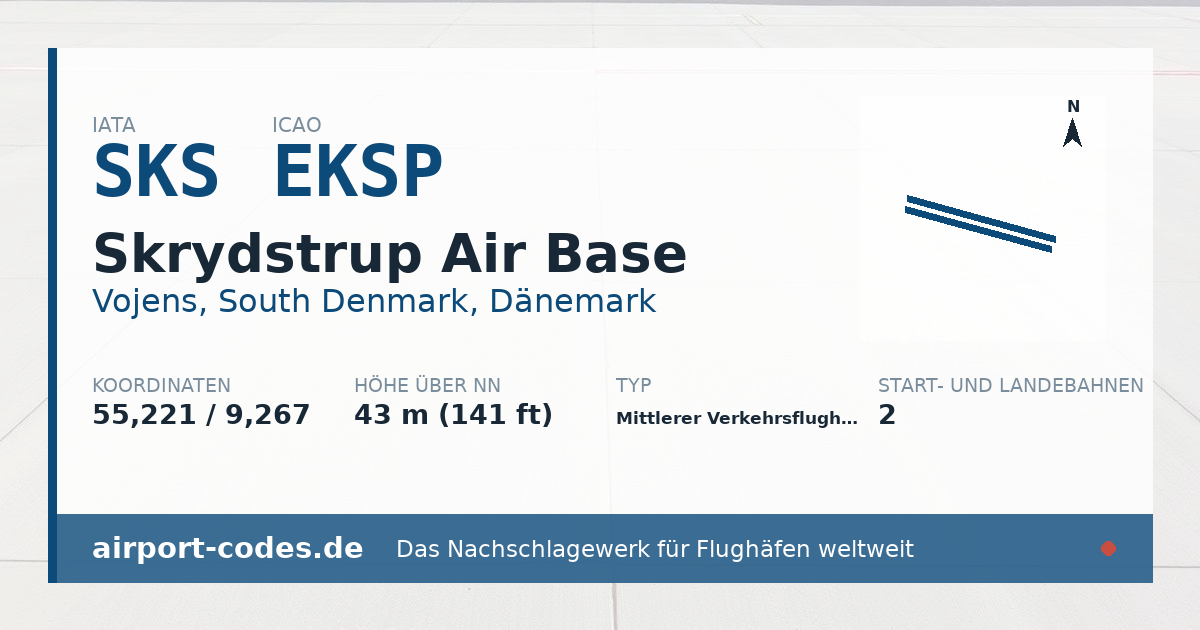Generierte Übersichtsgrafik zum Flughafen Skrydstrup Air Base mit Codes, Koordinaten und Bahnenskizze