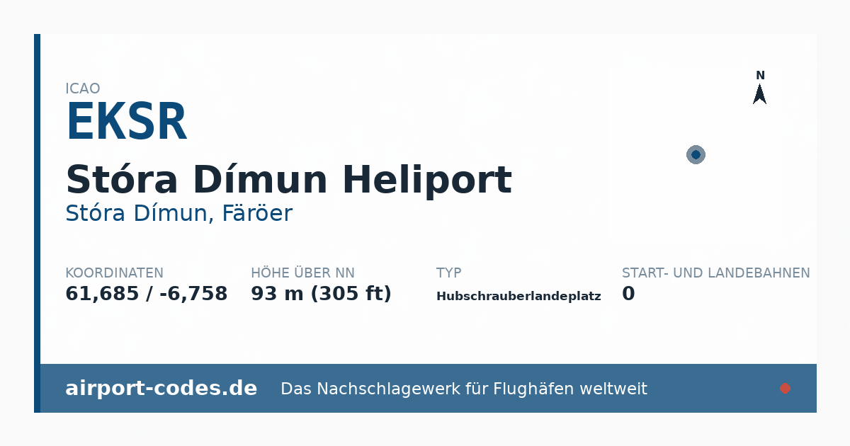 Generierte Übersichtsgrafik zum Flughafen Stóra Dímun Heliport mit Codes, Koordinaten und Bahnenskizze