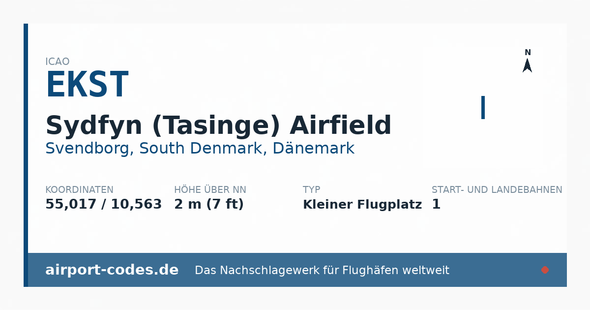 Generierte Übersichtsgrafik zum Flughafen Sydfyn (Tasinge) Airfield mit Codes, Koordinaten und Bahnenskizze