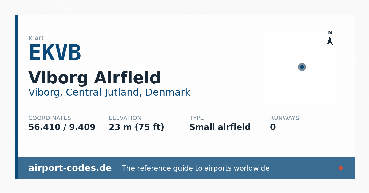 Generated summary graphic for Viborg Airfield showing codes, coordinates and a runway sketch