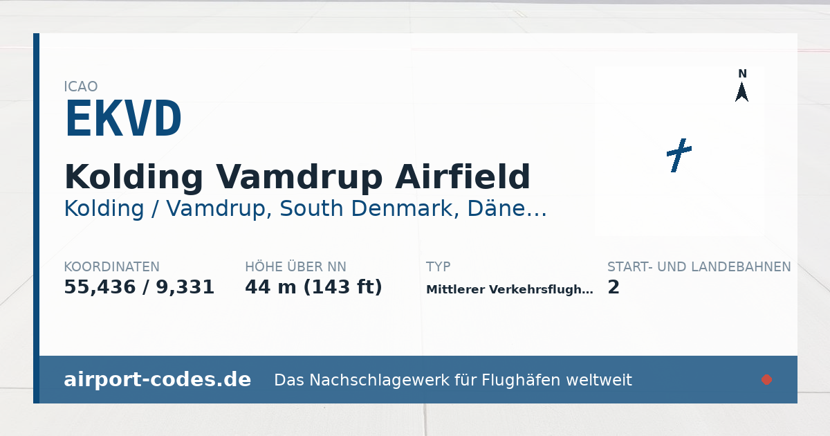 Generierte Übersichtsgrafik zum Flughafen Kolding Vamdrup Airfield mit Codes, Koordinaten und Bahnenskizze