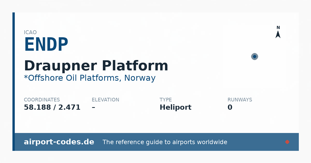 Generated summary graphic for Draupner Platform showing codes, coordinates and a runway sketch