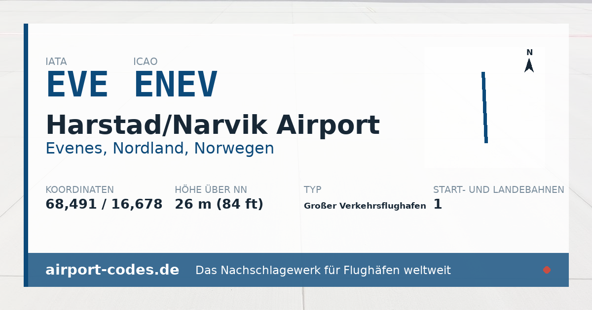 Generierte Übersichtsgrafik zum Flughafen Harstad/Narvik Airport mit Codes, Koordinaten und Bahnenskizze