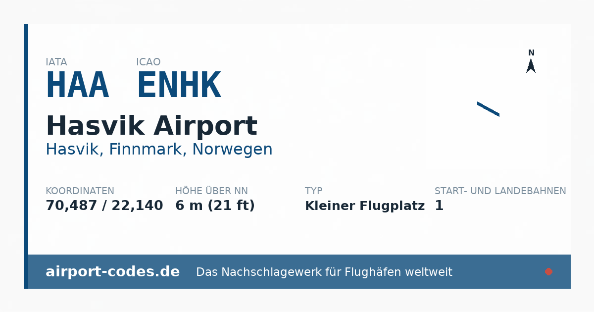 Generierte Übersichtsgrafik zum Flughafen Hasvik Airport mit Codes, Koordinaten und Bahnenskizze