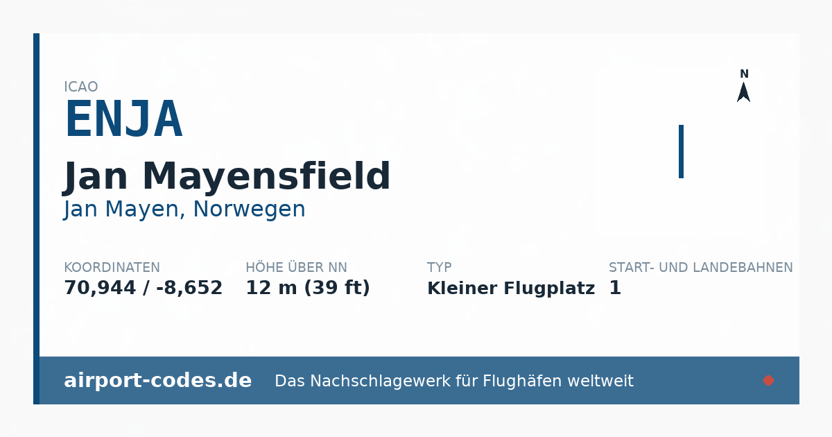 Generierte Übersichtsgrafik zum Flughafen Jan Mayensfield mit Codes, Koordinaten und Bahnenskizze