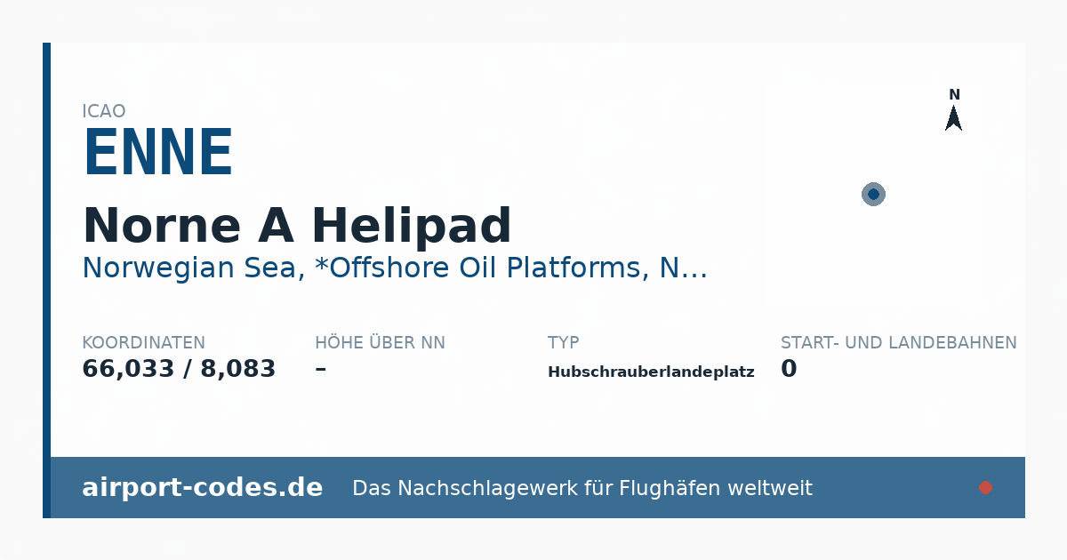 Generierte Übersichtsgrafik zum Flughafen Norne A Helipad mit Codes, Koordinaten und Bahnenskizze