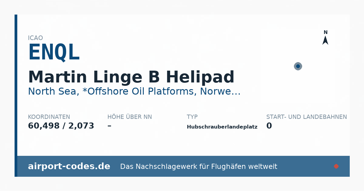 Generierte Übersichtsgrafik zum Flughafen Martin Linge B Helipad mit Codes, Koordinaten und Bahnenskizze