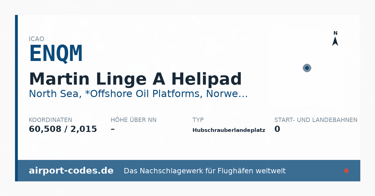 Generierte Übersichtsgrafik zum Flughafen Martin Linge A Helipad mit Codes, Koordinaten und Bahnenskizze
