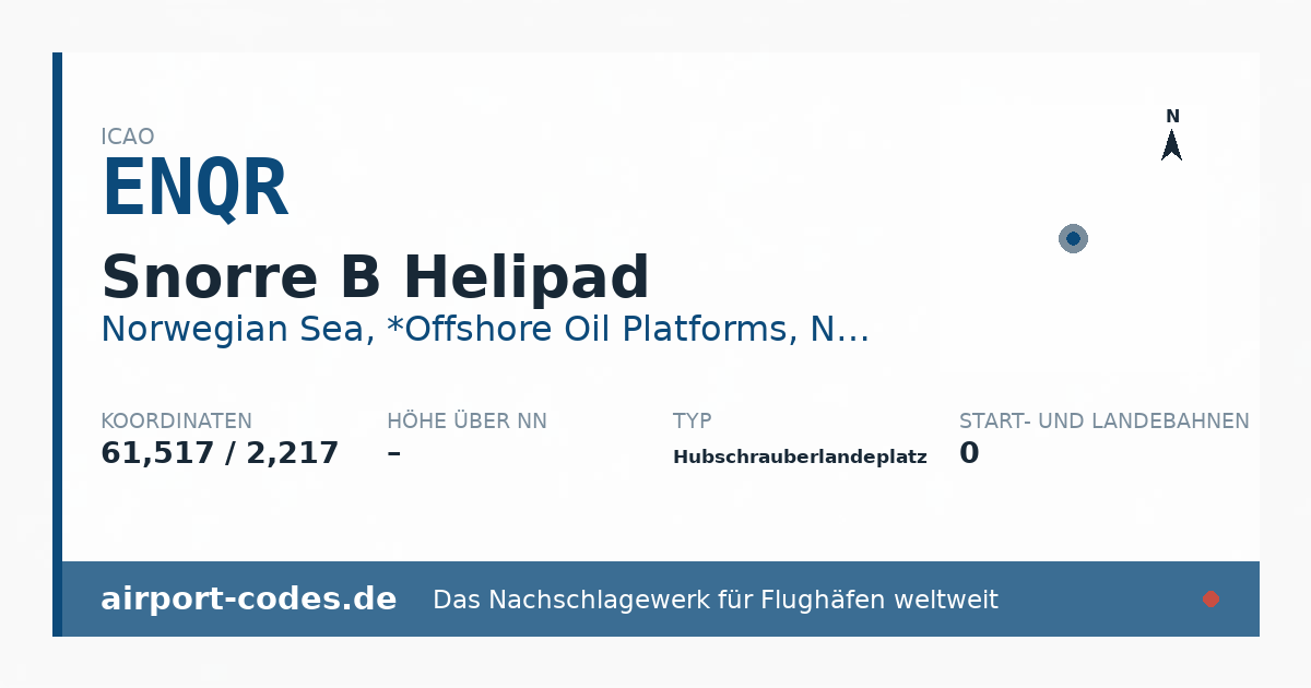 Generierte Übersichtsgrafik zum Flughafen Snorre B Helipad mit Codes, Koordinaten und Bahnenskizze