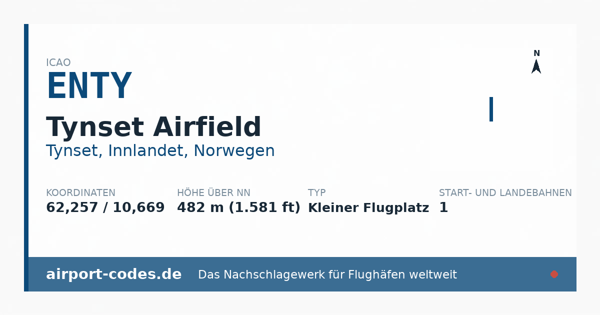 Generierte Übersichtsgrafik zum Flughafen Tynset Airfield mit Codes, Koordinaten und Bahnenskizze