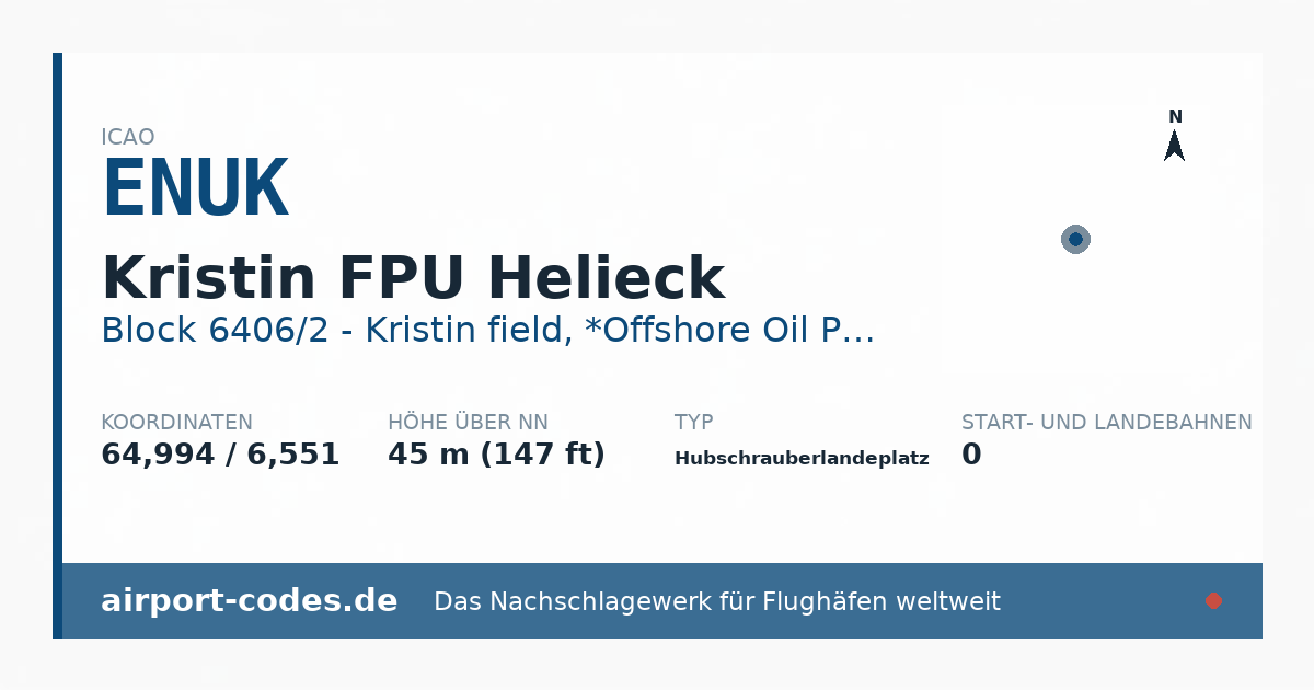 Generierte Übersichtsgrafik zum Flughafen Kristin FPU Helieck mit Codes, Koordinaten und Bahnenskizze