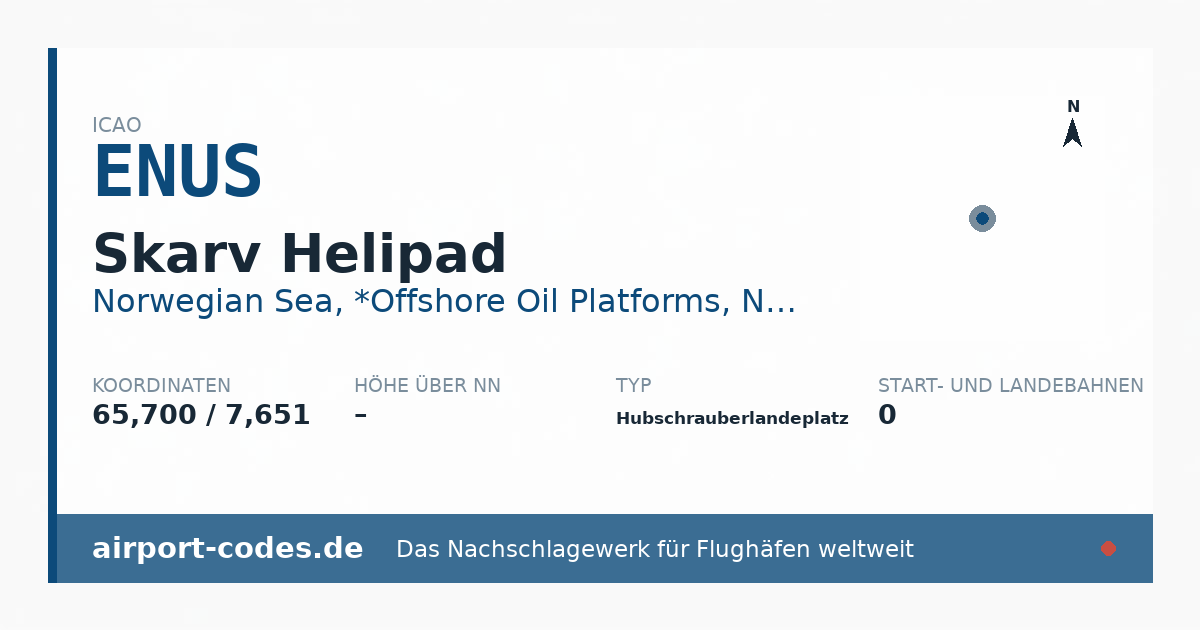 Generierte Übersichtsgrafik zum Flughafen Skarv Helipad mit Codes, Koordinaten und Bahnenskizze