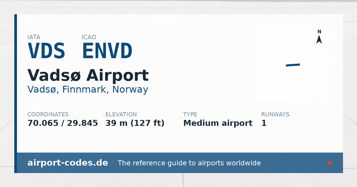 Generated summary graphic for Vadsø Airport showing codes, coordinates and a runway sketch