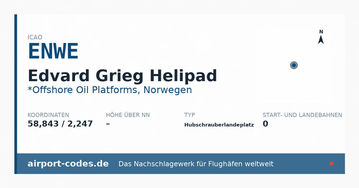 Generierte Übersichtsgrafik zum Flughafen Edvard Grieg Helipad mit Codes, Koordinaten und Bahnenskizze