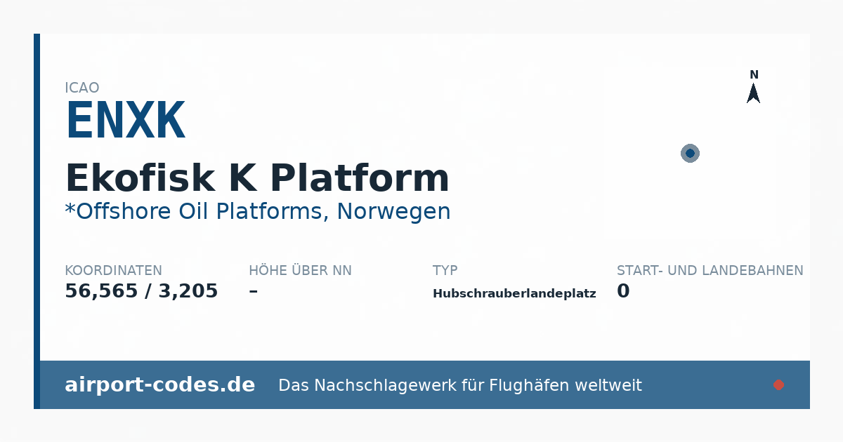 Generierte Übersichtsgrafik zum Flughafen Ekofisk K Platform mit Codes, Koordinaten und Bahnenskizze