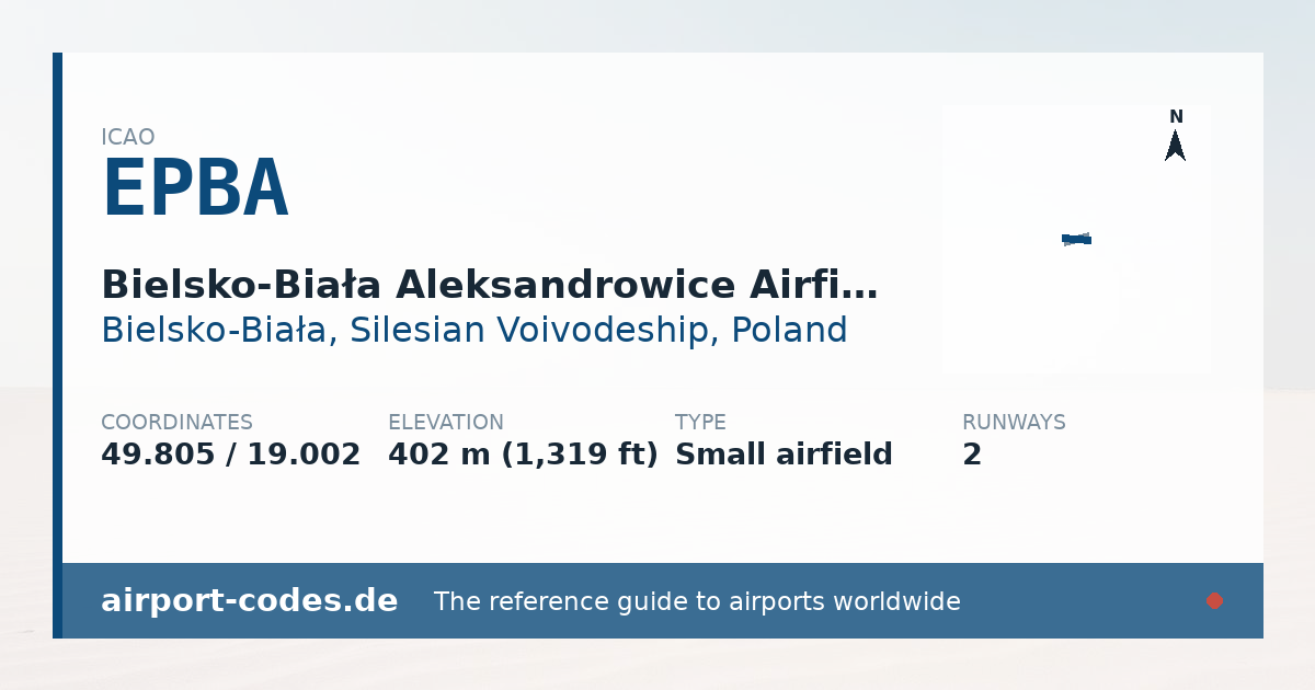 Generated summary graphic for Bielsko-Biała Aleksandrowice Airfield showing codes, coordinates and a runway sketch