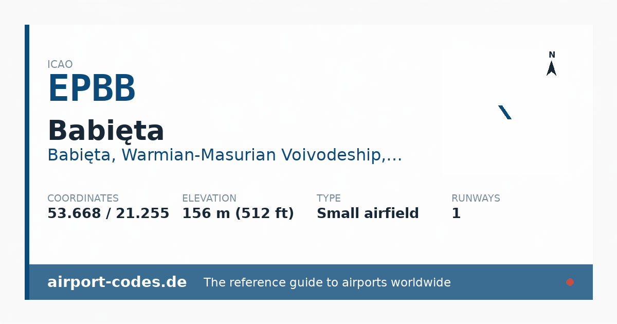 Generated summary graphic for Babięta showing codes, coordinates and a runway sketch