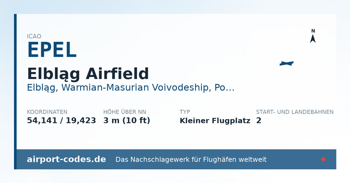 Generierte Übersichtsgrafik zum Flughafen Elbląg Airfield mit Codes, Koordinaten und Bahnenskizze