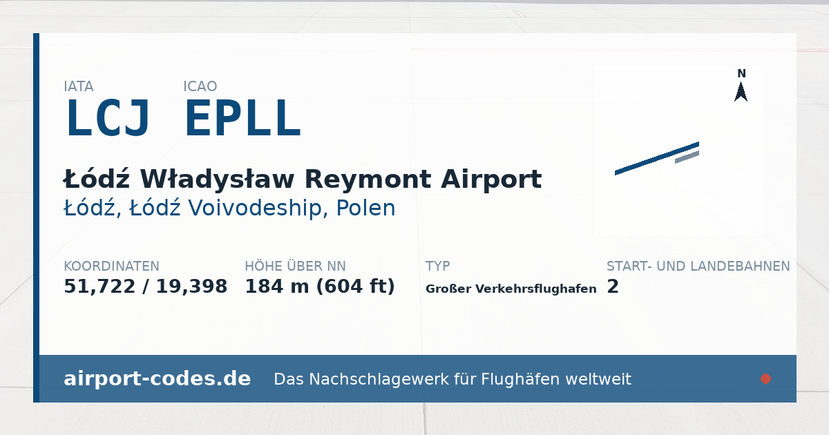 Generierte Übersichtsgrafik zum Flughafen Łódź Władysław Reymont Airport mit Codes, Koordinaten und Bahnenskizze