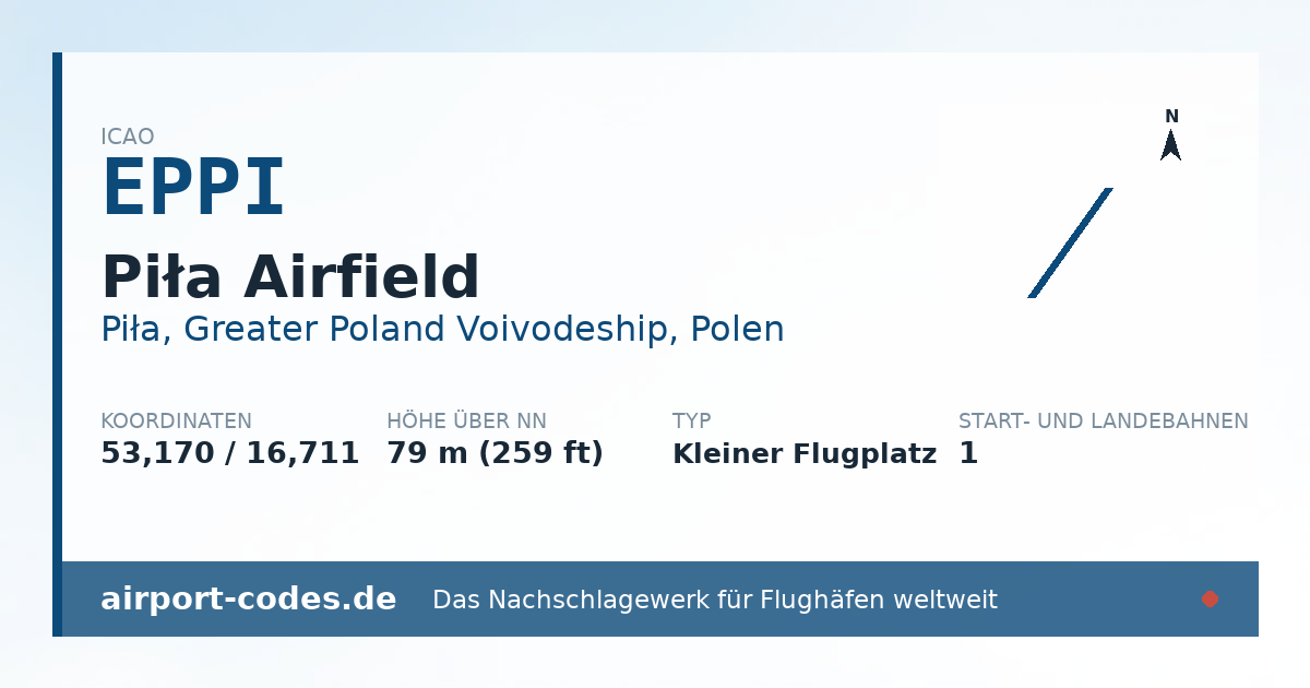 Generierte Übersichtsgrafik zum Flughafen Piła Airfield mit Codes, Koordinaten und Bahnenskizze