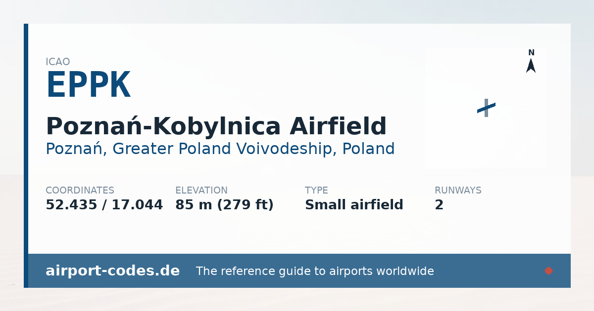 Generated summary graphic for Poznań-Kobylnica Airfield showing codes, coordinates and a runway sketch