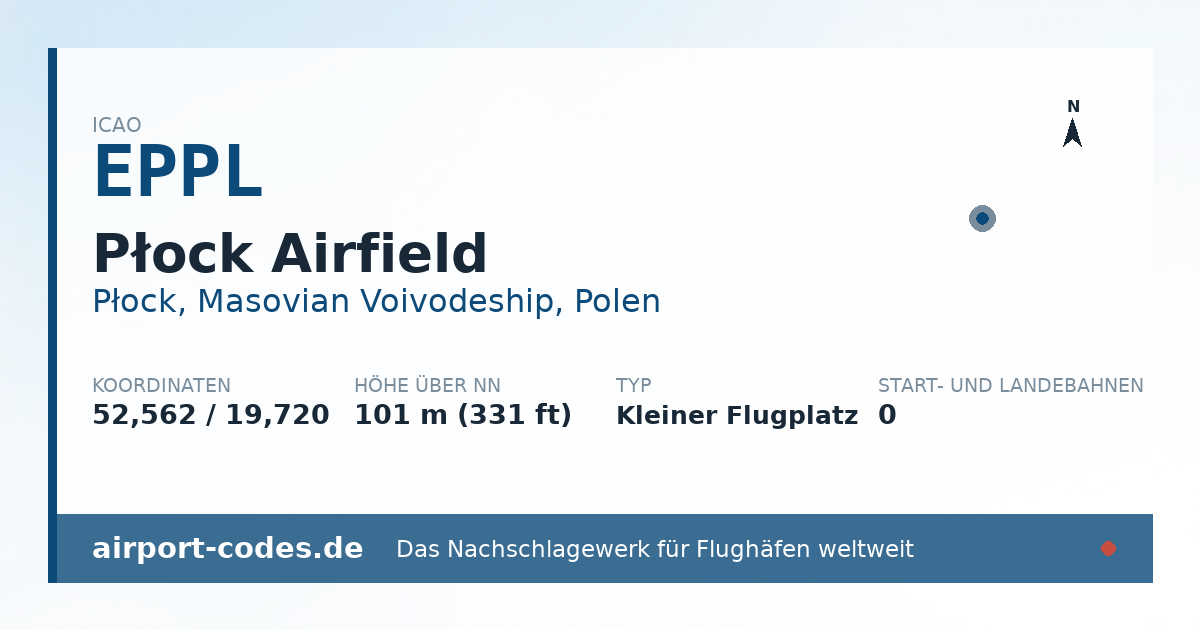 Generierte Übersichtsgrafik zum Flughafen Płock Airfield mit Codes, Koordinaten und Bahnenskizze
