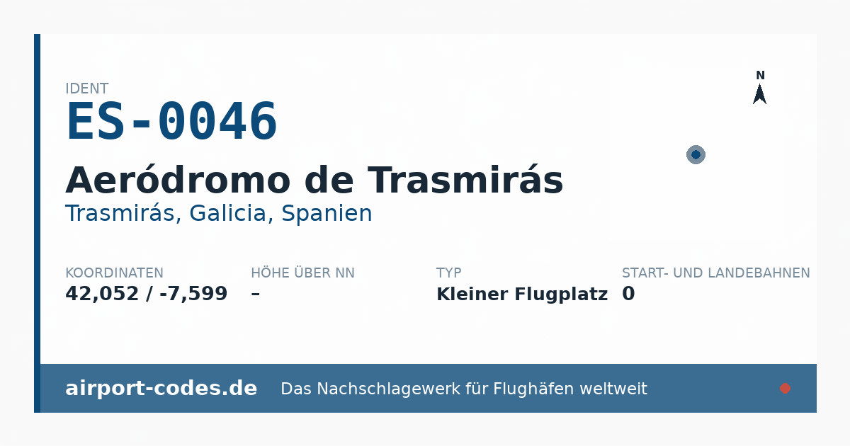 Generierte Übersichtsgrafik zum Flughafen Aeródromo de Trasmirás mit Codes, Koordinaten und Bahnenskizze