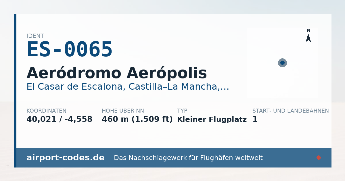 Generierte Übersichtsgrafik zum Flughafen Aeródromo Aerópolis mit Codes, Koordinaten und Bahnenskizze