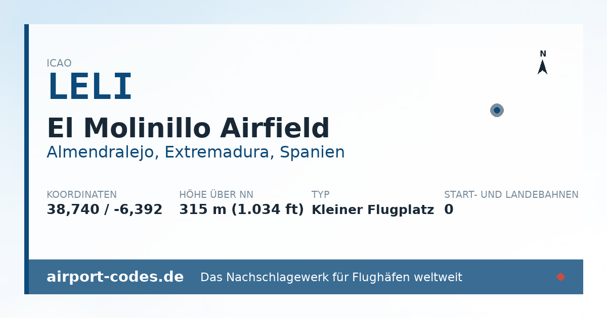 Generierte Übersichtsgrafik zum Flughafen El Molinillo Airfield mit Codes, Koordinaten und Bahnenskizze