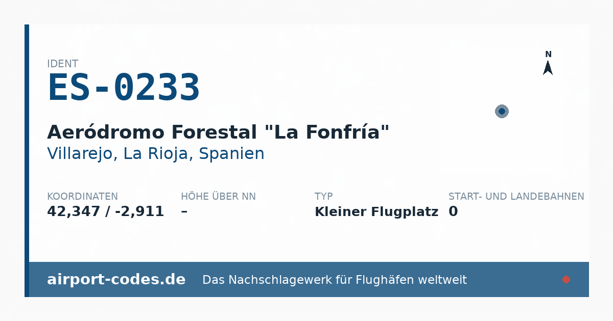 Generierte Übersichtsgrafik zum Flughafen Aeródromo Forestal "La Fonfría" mit Codes, Koordinaten und Bahnenskizze