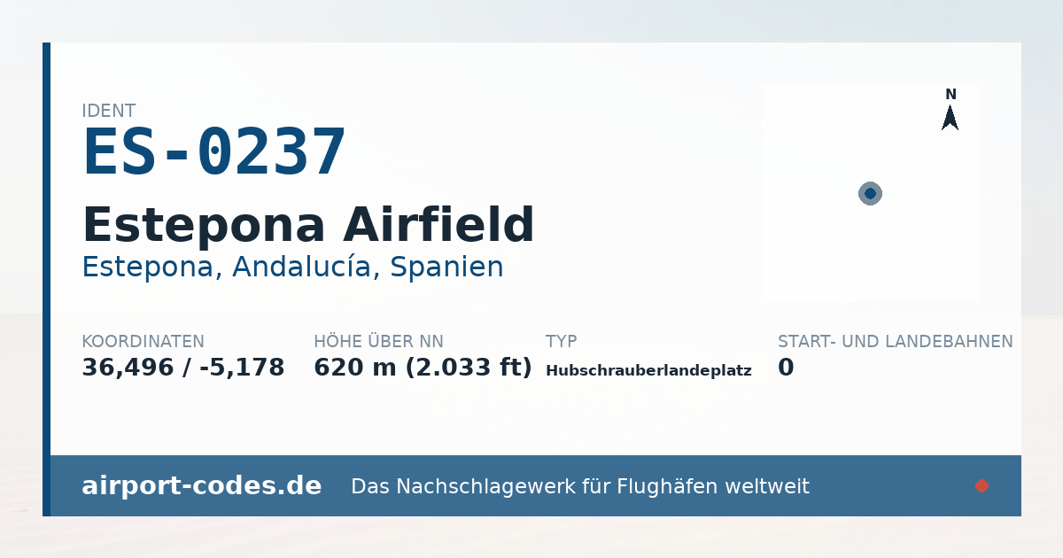 Generierte Übersichtsgrafik zum Flughafen Estepona Airfield mit Codes, Koordinaten und Bahnenskizze