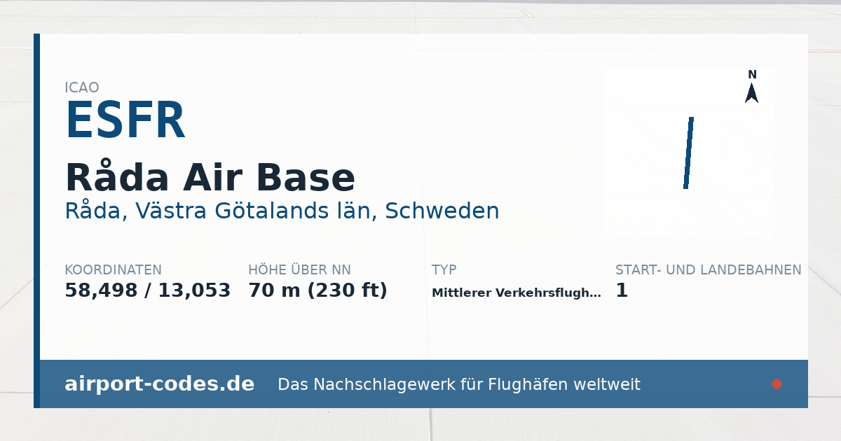 Generierte Übersichtsgrafik zum Flughafen Råda Air Base mit Codes, Koordinaten und Bahnenskizze