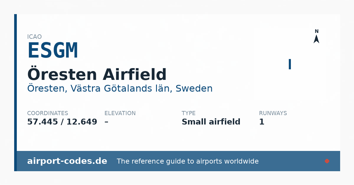 Generated summary graphic for Öresten Airfield showing codes, coordinates and a runway sketch