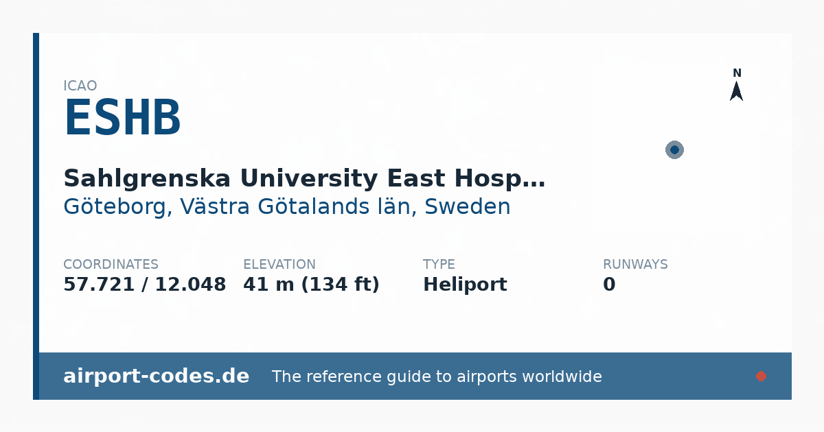 Generated summary graphic for Sahlgrenska University East Hospital Helipad showing codes, coordinates and a runway sketch