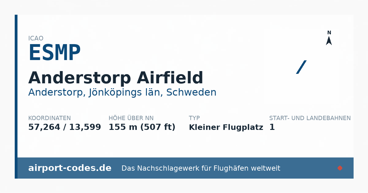 Generierte Übersichtsgrafik zum Flughafen Anderstorp Airfield mit Codes, Koordinaten und Bahnenskizze