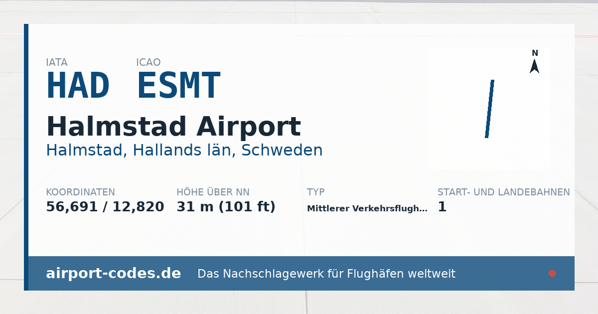 Generierte Übersichtsgrafik zum Flughafen Halmstad Airport mit Codes, Koordinaten und Bahnenskizze