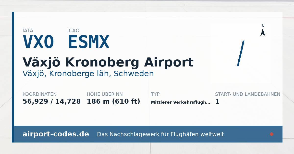 Generierte Übersichtsgrafik zum Flughafen Växjö Kronoberg Airport mit Codes, Koordinaten und Bahnenskizze