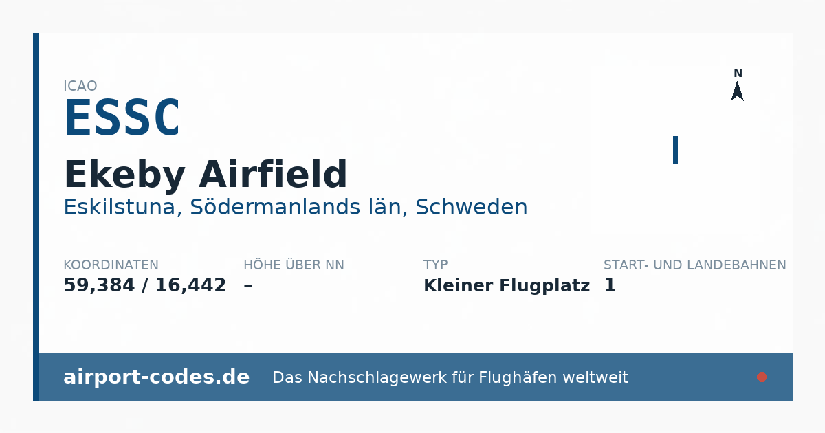 Generierte Übersichtsgrafik zum Flughafen Ekeby Airfield mit Codes, Koordinaten und Bahnenskizze
