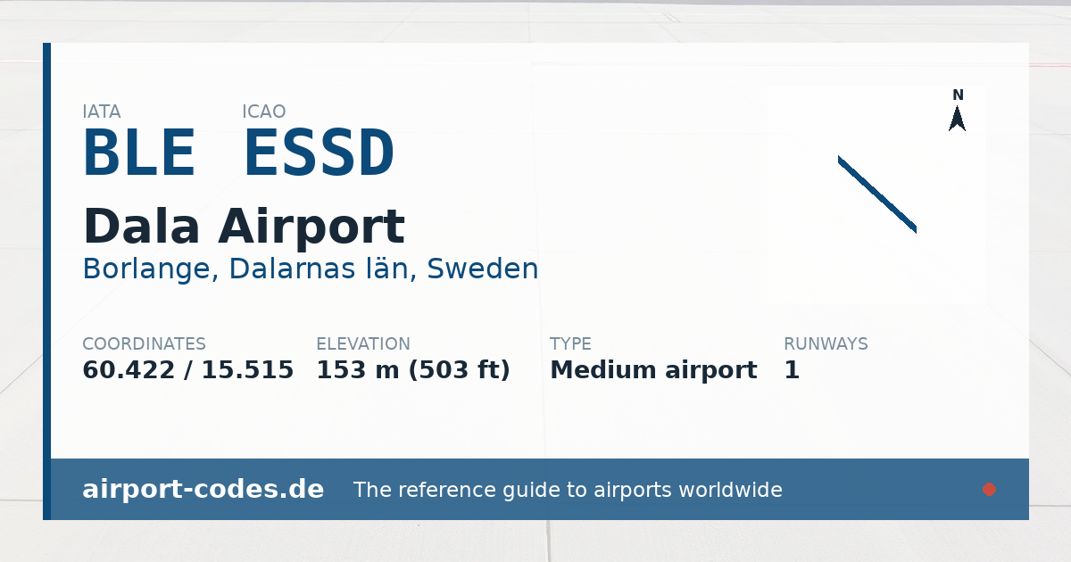 Generated summary graphic for Dala Airport showing codes, coordinates and a runway sketch