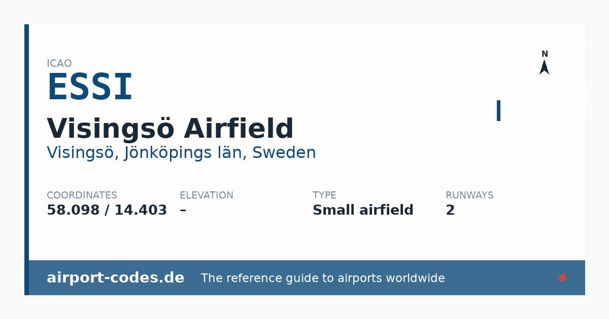 Generated summary graphic for Visingsö Airfield showing codes, coordinates and a runway sketch