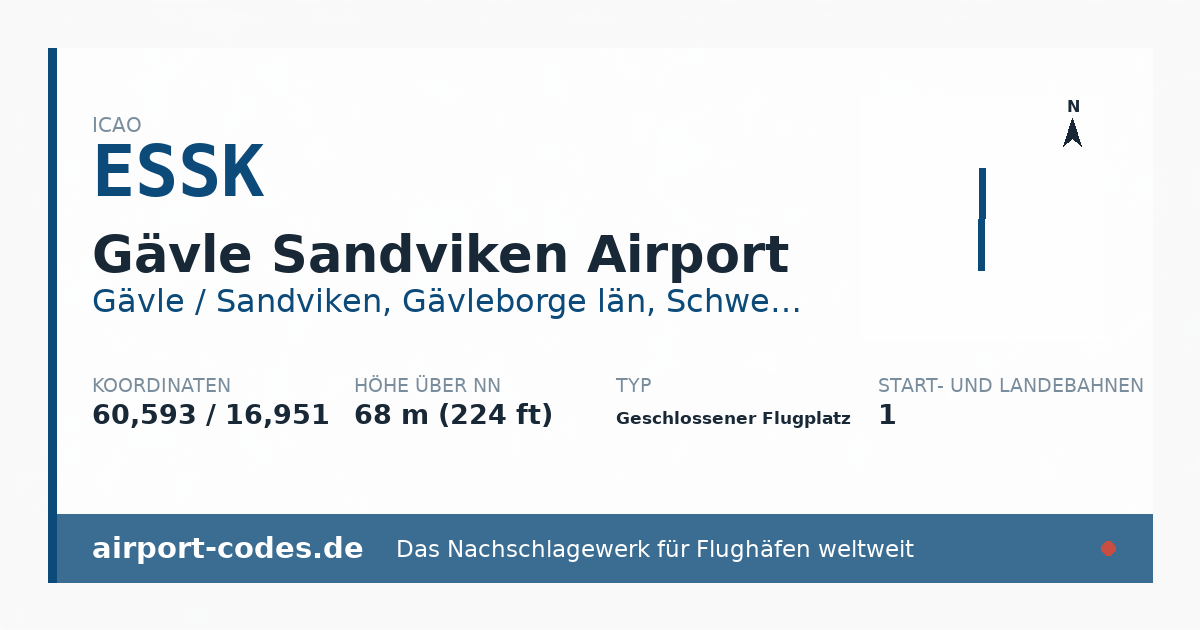 Generierte Übersichtsgrafik zum Flughafen Gävle Sandviken Airport mit Codes, Koordinaten und Bahnenskizze