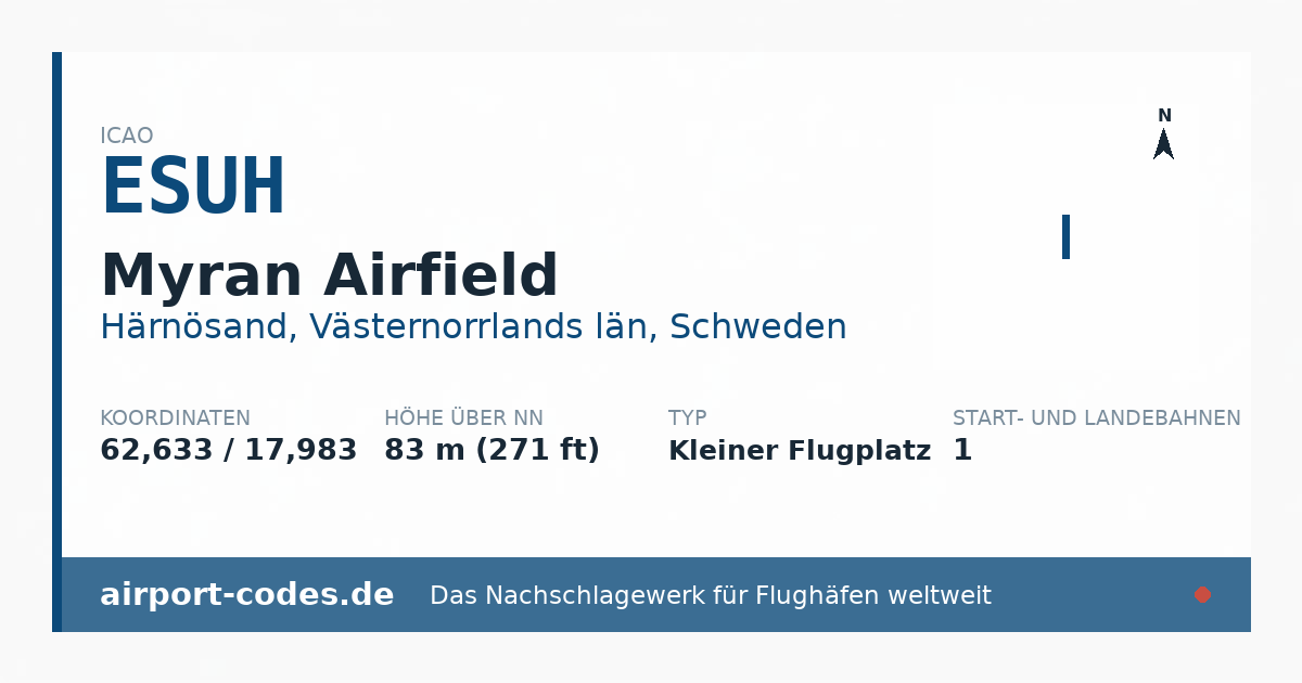 Generierte Übersichtsgrafik zum Flughafen Myran Airfield mit Codes, Koordinaten und Bahnenskizze