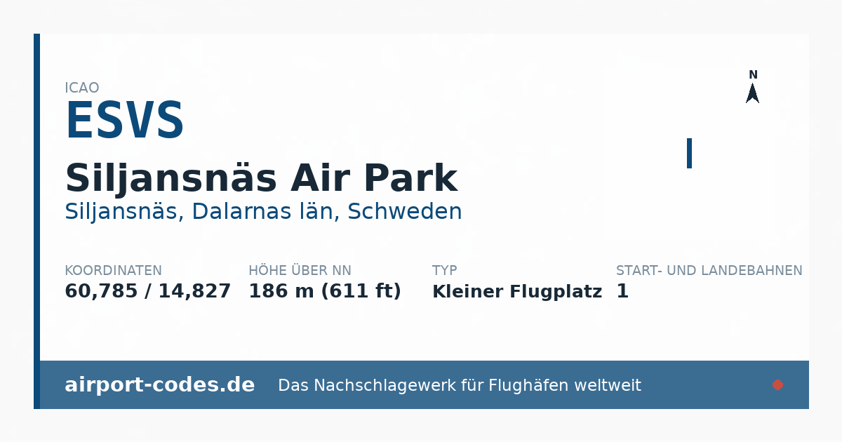Generierte Übersichtsgrafik zum Flughafen Siljansnäs Air Park mit Codes, Koordinaten und Bahnenskizze