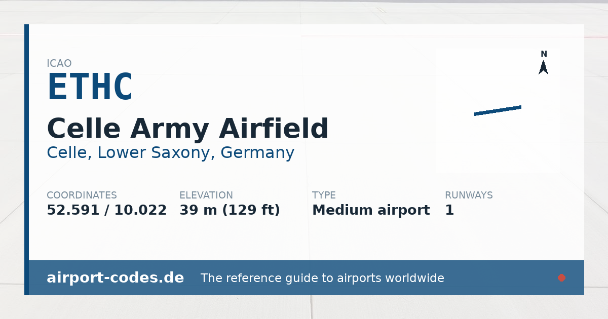 Generated summary graphic for Celle Army Airfield showing codes, coordinates and a runway sketch