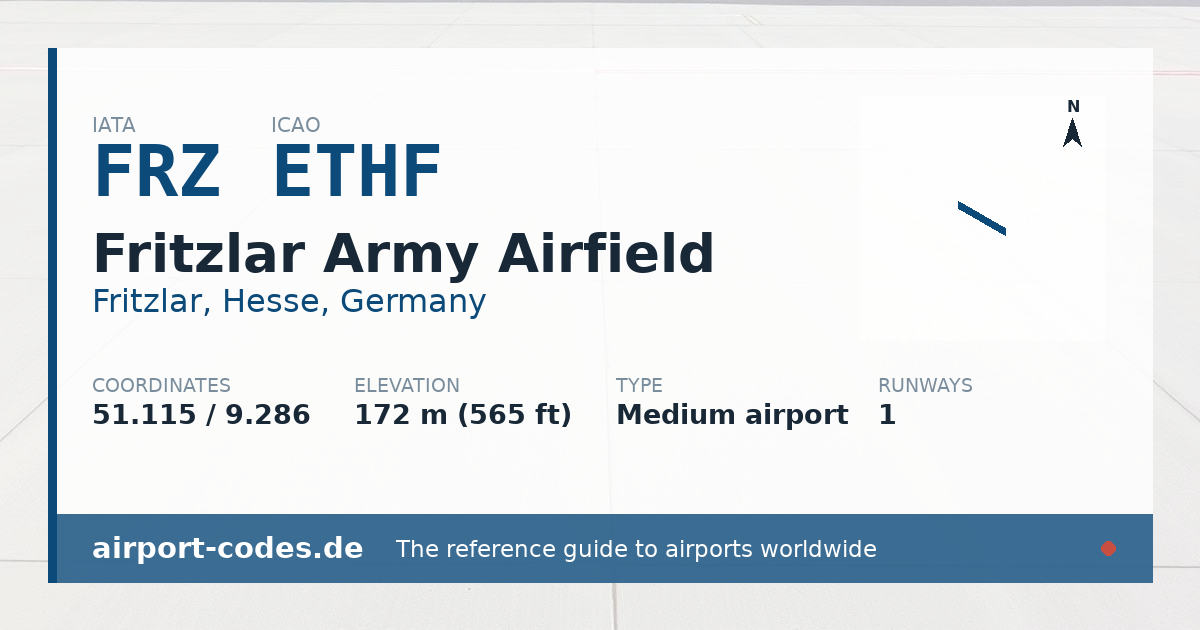 Generated summary graphic for Fritzlar Army Airfield showing codes, coordinates and a runway sketch