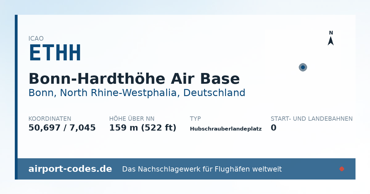 Generierte Übersichtsgrafik zum Flughafen Bonn-Hardthöhe Air Base mit Codes, Koordinaten und Bahnenskizze
