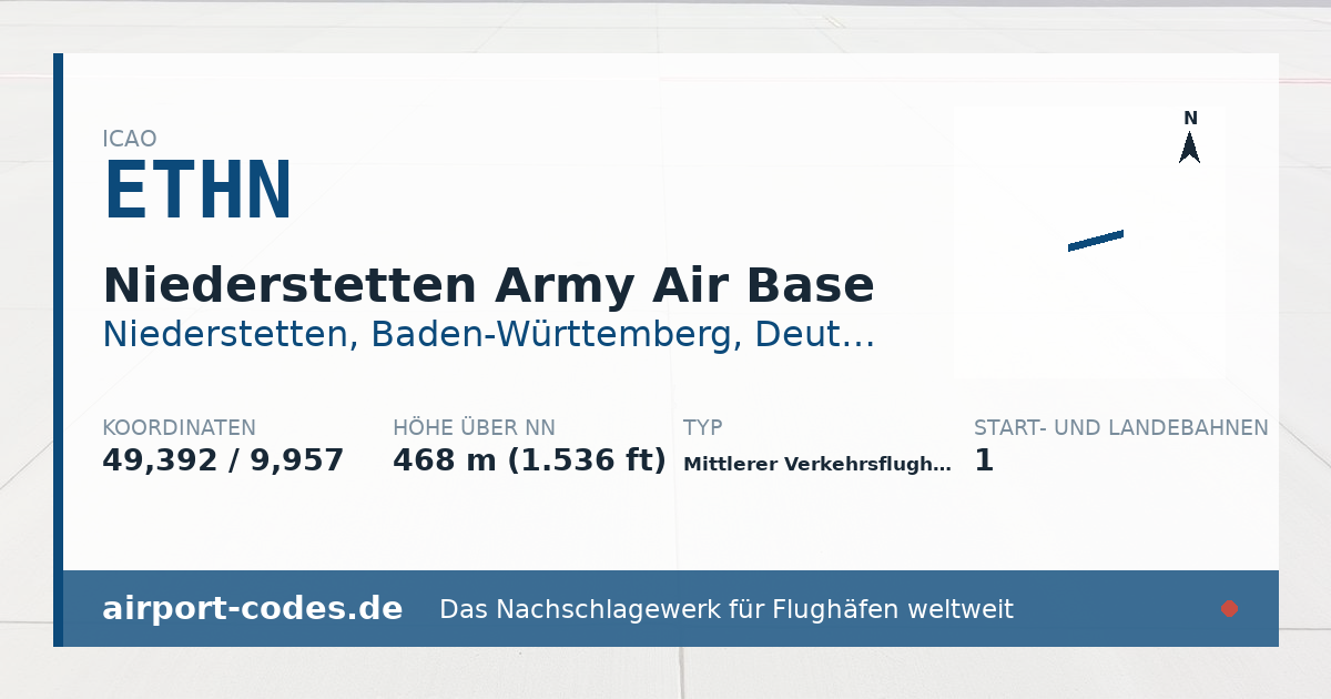 Generierte Übersichtsgrafik zum Flughafen Niederstetten Army Air Base mit Codes, Koordinaten und Bahnenskizze