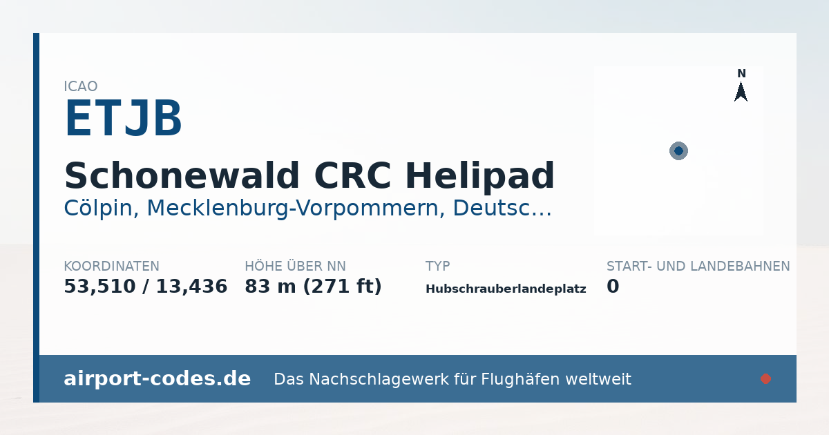 Generierte Übersichtsgrafik zum Flughafen Schonewald CRC Helipad mit Codes, Koordinaten und Bahnenskizze