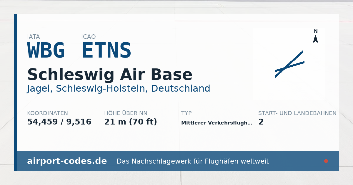Generierte Übersichtsgrafik zum Flughafen Schleswig Air Base mit Codes, Koordinaten und Bahnenskizze