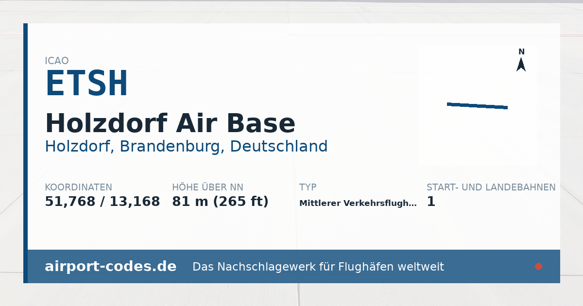 Generierte Übersichtsgrafik zum Flughafen Holzdorf Air Base mit Codes, Koordinaten und Bahnenskizze